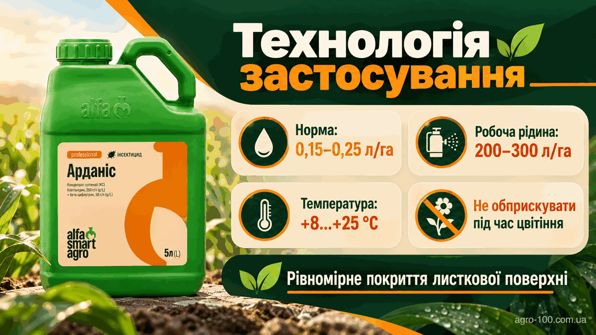 Арданіс — норма 0,15–0,25 л/га, технологія обприскування