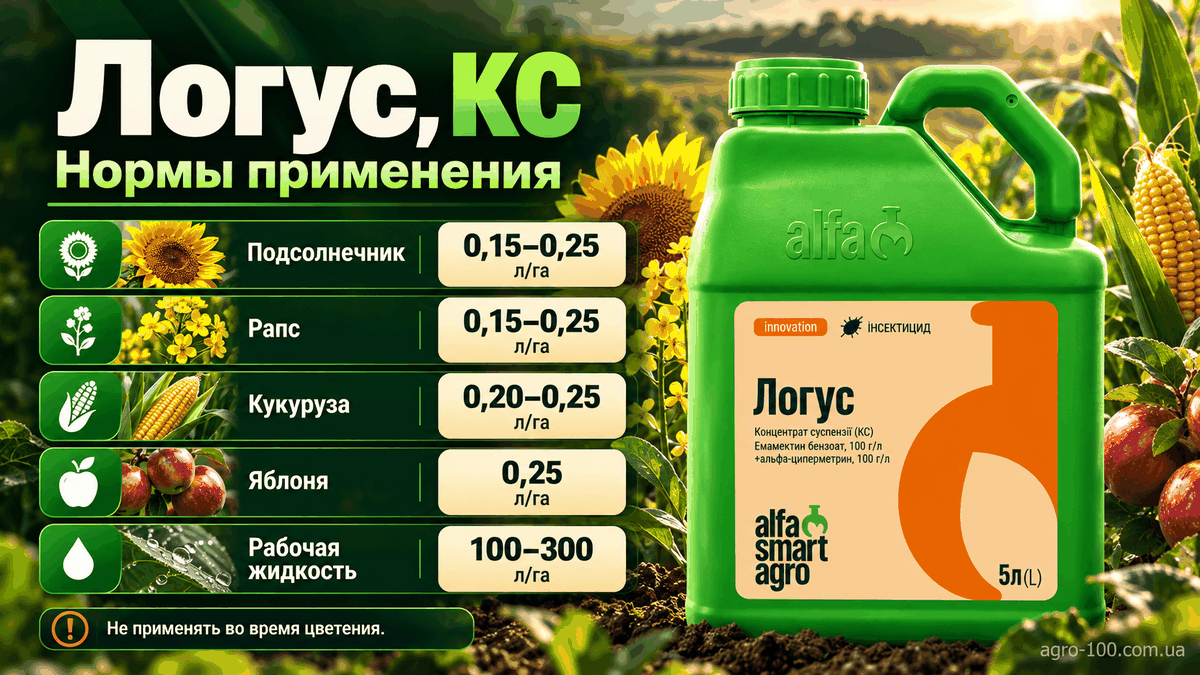 Логус КС — норми застосування на соняшнику, ріпаку, кукурудзі та яблуні