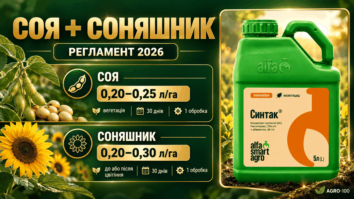 Синтак, КС — технологія акарицидної обробки
