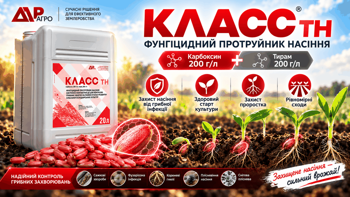 Клас ТН: культури та практичне застосування