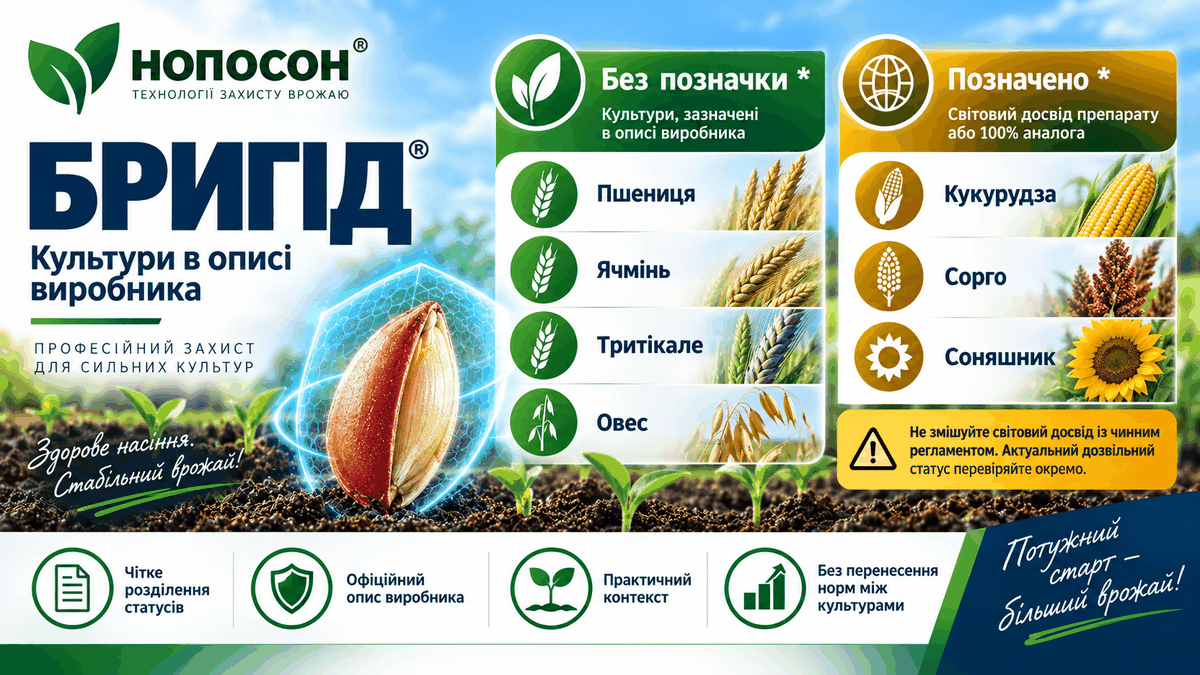 Бригід НОПОСОН — культури в описі виробника та світовий досвід застосування
