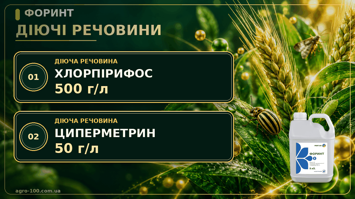 Форинт, КЕ PEST.UA — інсектицид широкого спектра дії