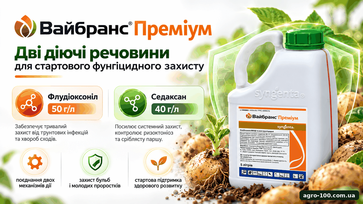 Вайбранс Преміум — флудіоксоніл 50 г/л і седаксан 40 г/л, FRAC 12 та FRAC 7